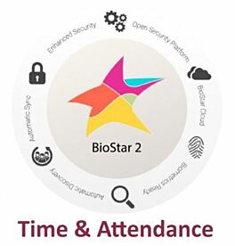 BIOSTAR 2TA PROF