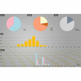 BIOMARKETING