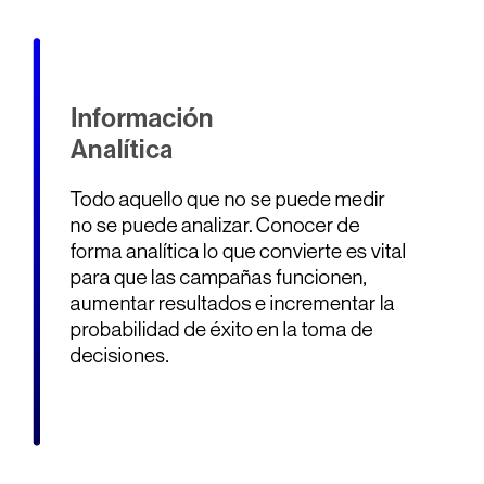 Información Analítica retail casmar