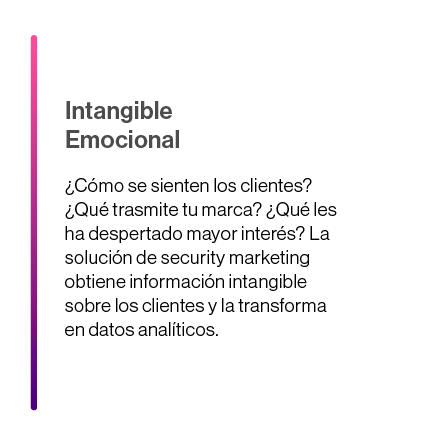 Información intangible emocional retail casmar