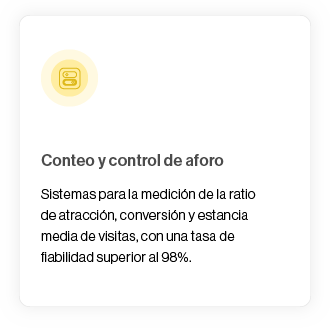 Conteo y control de aforo Retail Casmar