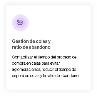 Gestión de colas y ratio de abandono Retail Casmar