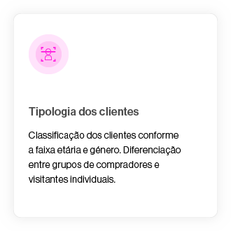 Tipologia de clientes Casmar de retalho