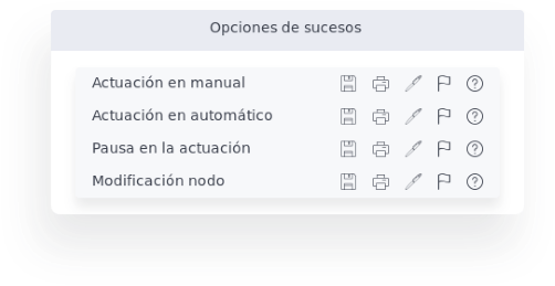 CASMAR Distribuidora sistemas de seguridad de calidad es nuestro compromiso.